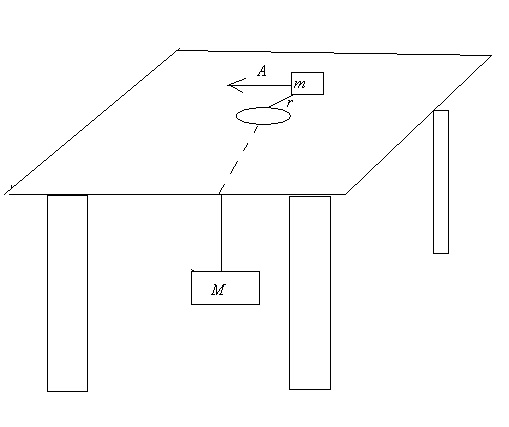 802_Frictionless horizontal tabletop.jpg